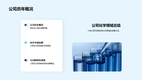 化学领域年度回顾