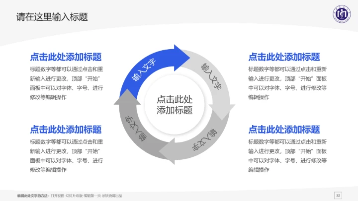 福建医科大学课题学术汇报毕业论文答辩通用PPT模板