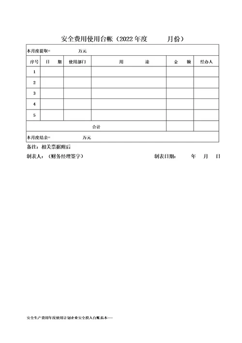 安全生产费用年度使用计划企业安全投入台账范本