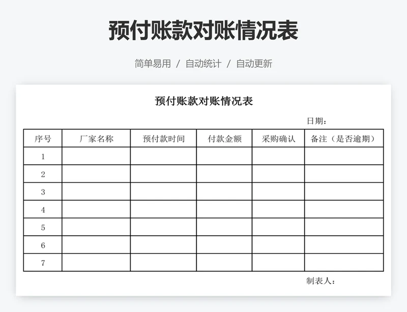 预付账款对账情况表