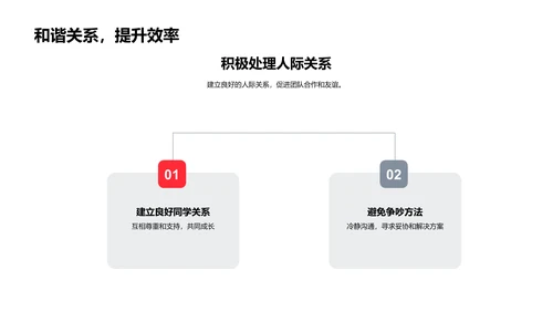 初中学习生活攻略PPT模板