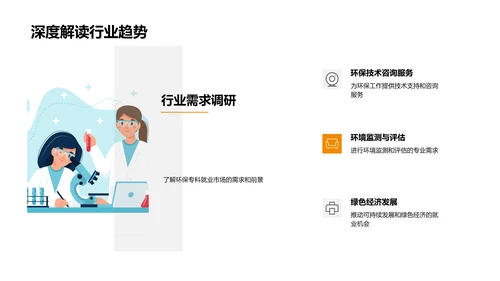 环保专科教育简介PPT模板