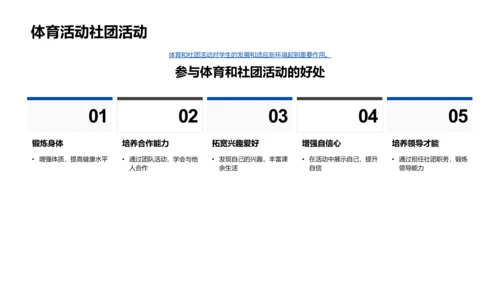 初二行为习惯指导PPT模板