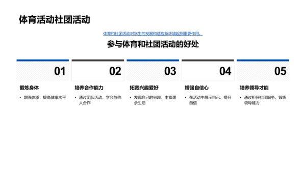 初二行为习惯指导PPT模板