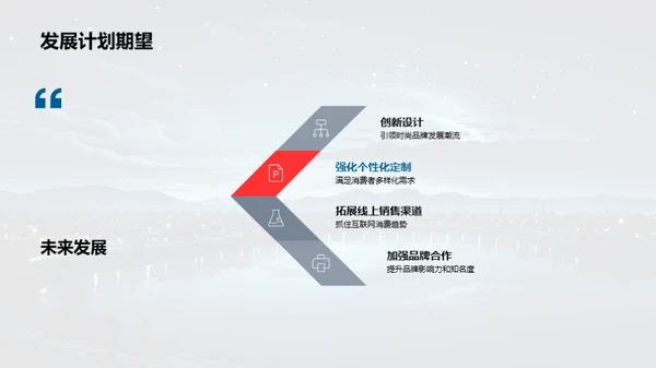 七夕营销与创新体验