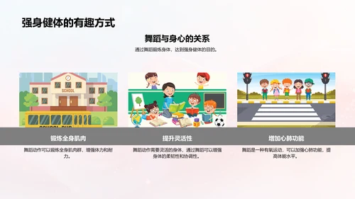 小学舞蹈教学入门PPT模板