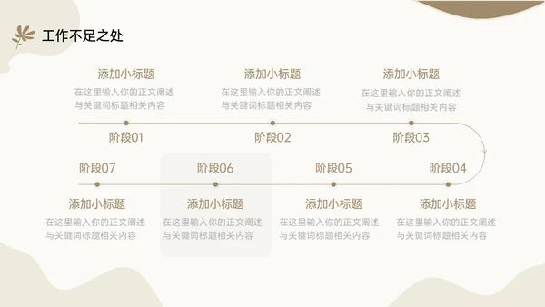 莫兰迪清新风格工作汇报年终总结ppt模板工作总结