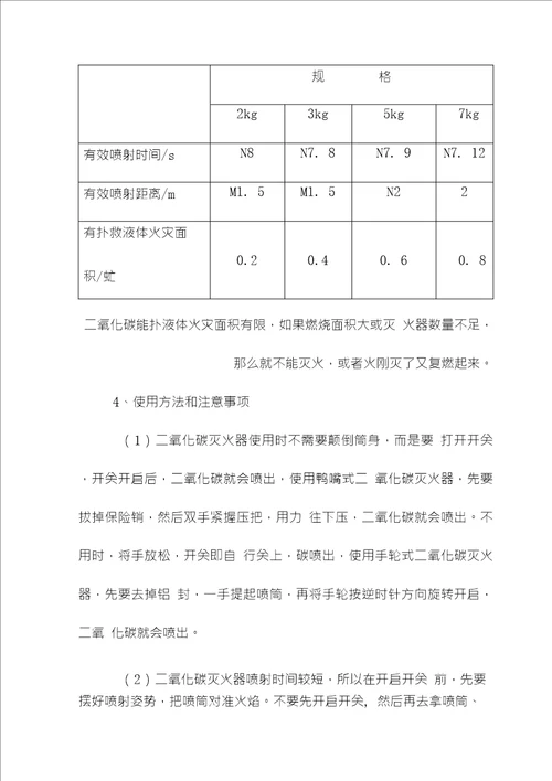 二氧化碳灭火器使用方法适用范围及保养方法