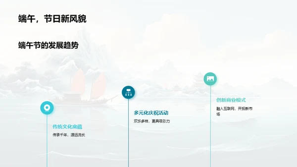 端午节市场研究