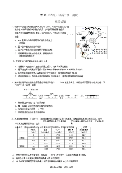 北京市石景山区2016届高三3月第一次模拟考试理综试题和答案分解