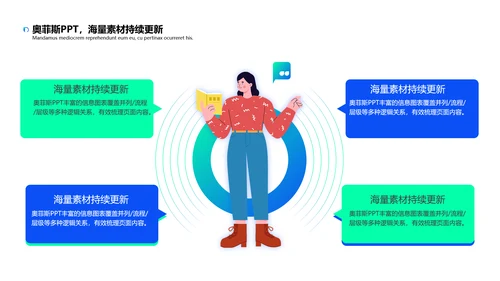 绿色插画扁平风评优评先PPT套装