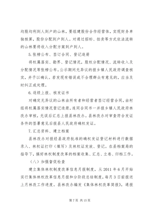 集体林权私有化实施方案 (5).docx