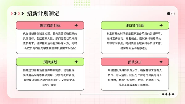 粉绿色弥散风学生会招新指南活动策划PPT模板