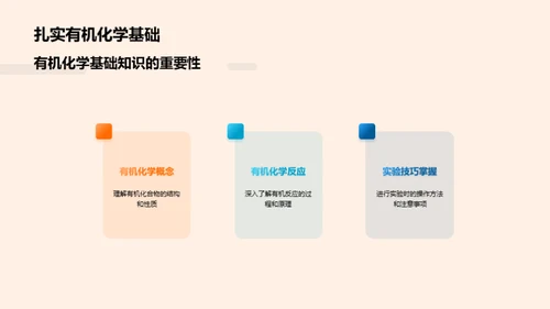 有机化学探索