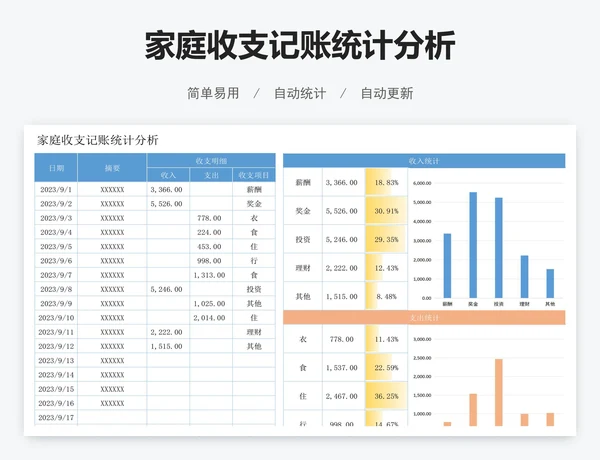 家庭收支记账统计分析