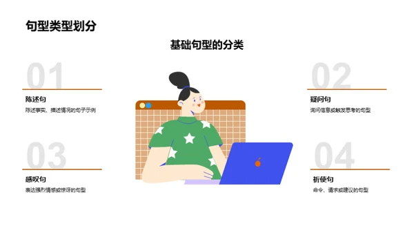深度解析句型