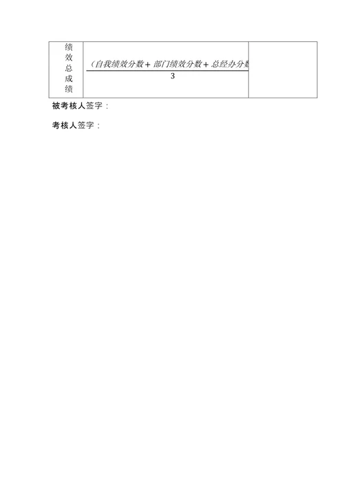 工程部绩效考核
