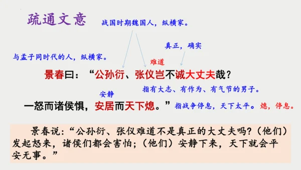 第23课《富贵不能淫》课件