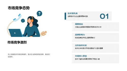 智能驾驶的进程