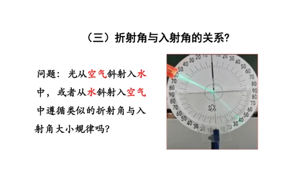 4.4 光的折射 课件（共62张PPT）