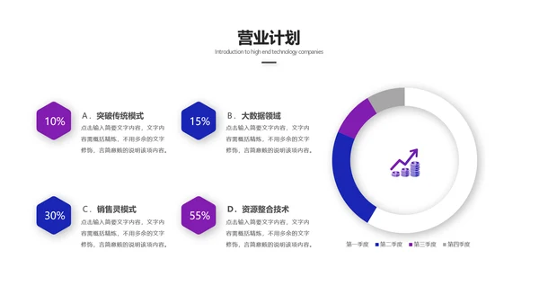 科技粒力流电子信息企业宣传PPT模板