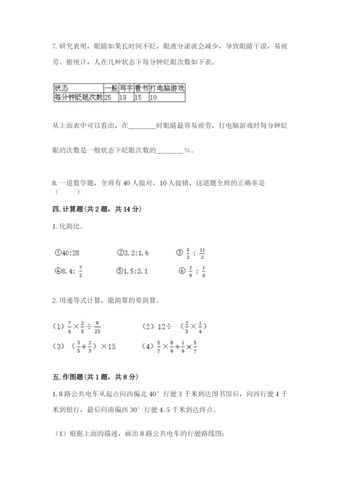 人教版六年级上册数学期末测试卷精品【黄金题型】.docx