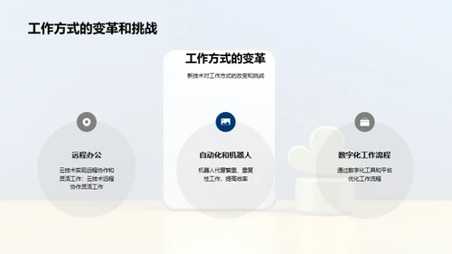 科技数码行业的创新与发展