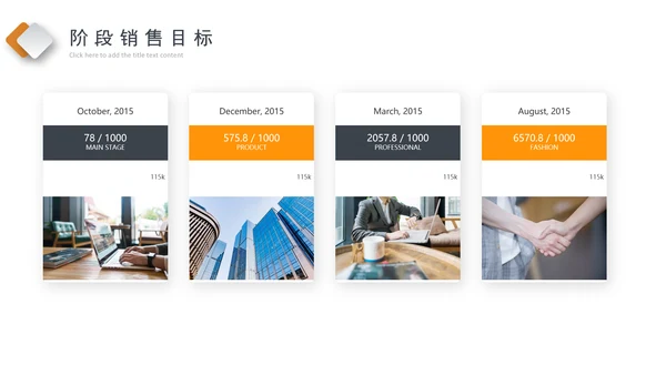 企业营销策划发展战略管理运营培训PPT