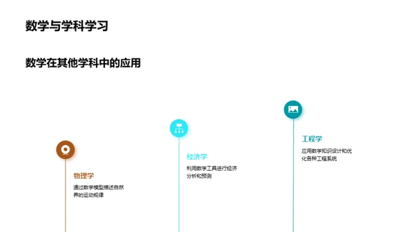 探索数学竞赛之趣