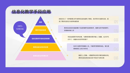 粘土3D风教育汇报PPT模板