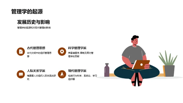 管理学探索之旅