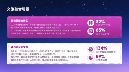 梅红色中国风七夕文化星河鹊影传千年PPT模板