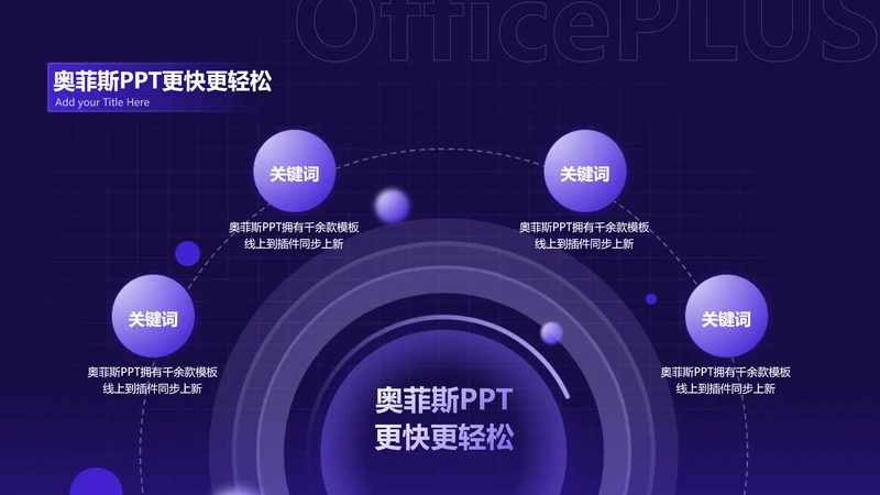 紫色科技风总分关系4项PPT