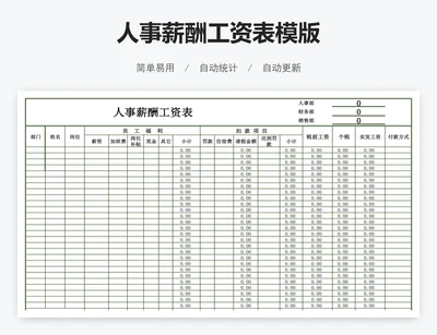 人事薪酬工资表模版