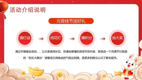 商场兔年欢度闹元宵节暖场活动方案通用PPT模板