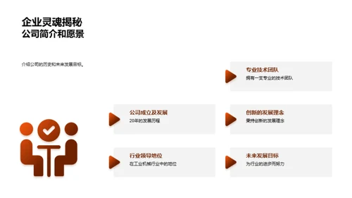 引领工业机械创新