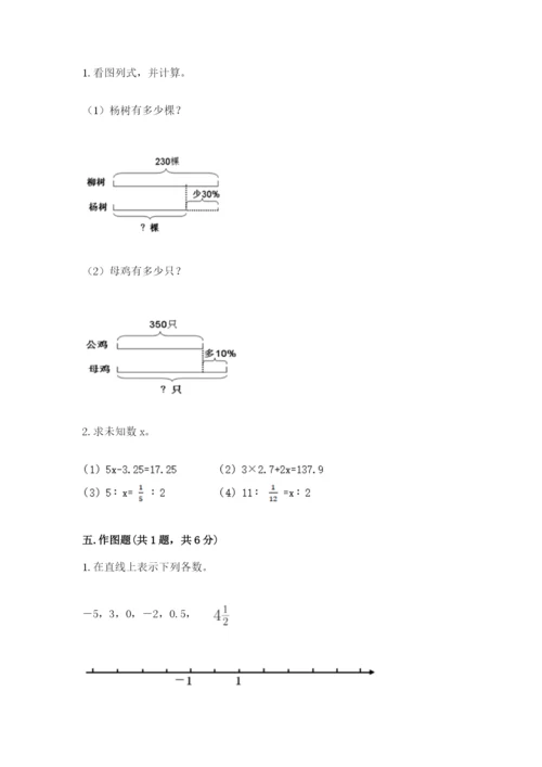 贵南县六年级下册数学期末测试卷1套.docx