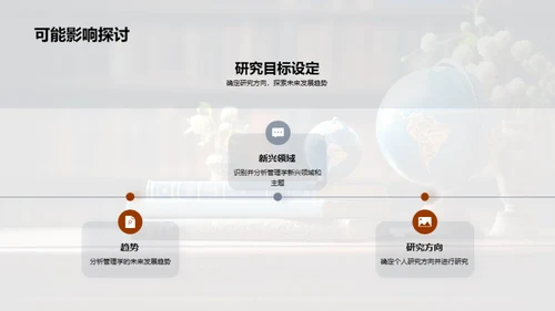 探索管理学未来