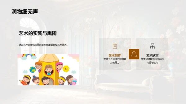 艺术史的演变
