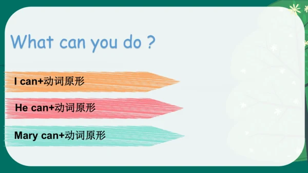 Unit 4 What can you do  Part C Let's check & Story