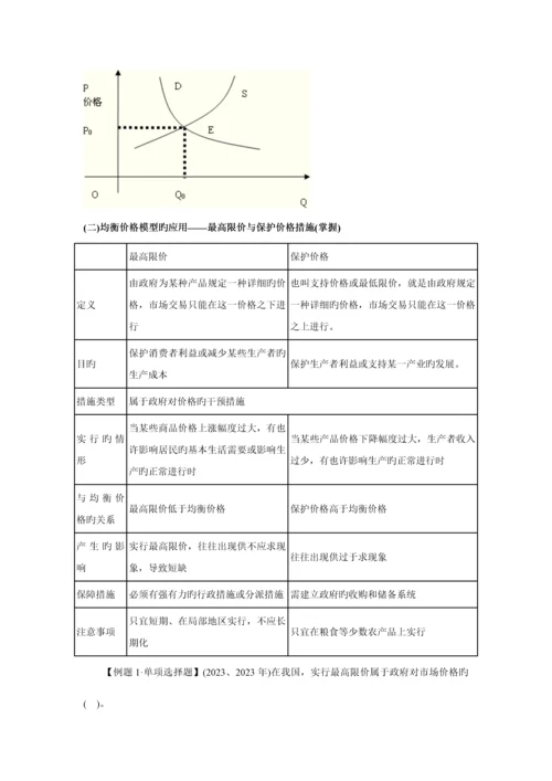 2023年经济师中级经济基础汇总.docx
