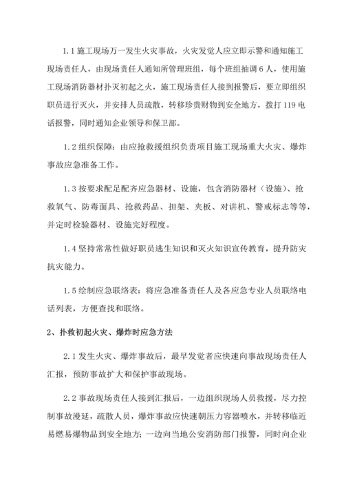 安全应急专项预案.docx