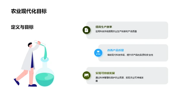 农业现代化的挑战与机遇