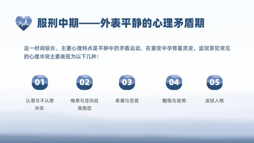 蓝色水彩罪犯心理健康教育PPT课件