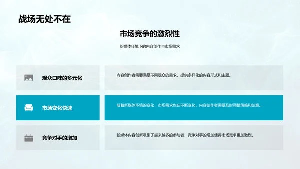 新媒体内容创新讲座PPT模板