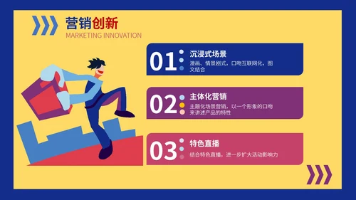 黄色卡通风公司品牌合作营销策划PPT模板