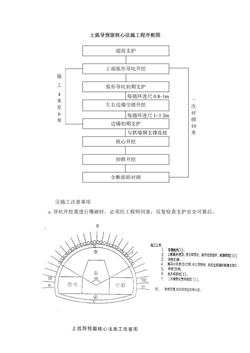 隧道工程施工方案.docx