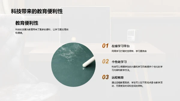 科技驱动的教育变革