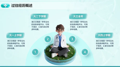 3D医疗风医学生大学生职业生涯规划PPT模板