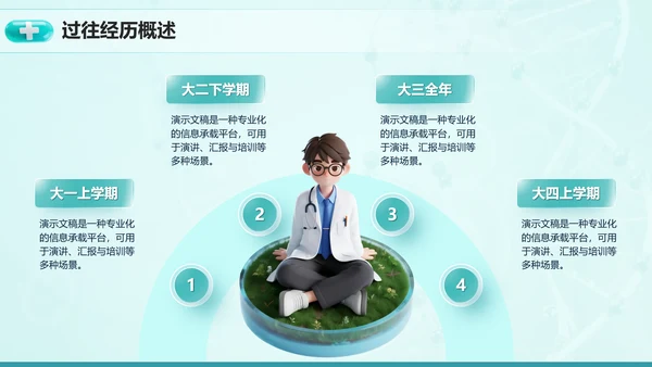3D医疗风医学生大学生职业生涯规划PPT模板
